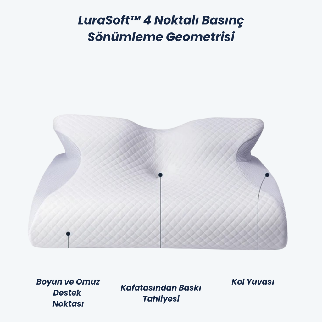 Lurasoft Cervical Pro — Ortopedik Visko Yastık