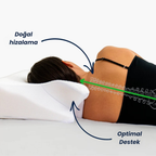 Lurasoft Cervical Pro — Ortopedik Visko Yastık