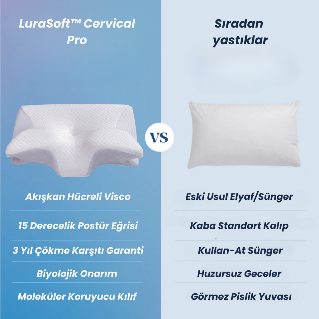 Lurasoft Cervical Pro — Ortopedik Visko Yastık